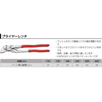 プライヤーレンチ KNIPEX(クニペックス)