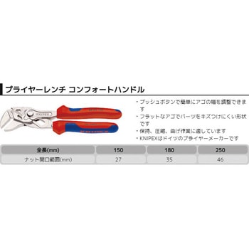 プライヤーレンチ KNIPEX(クニペックス)