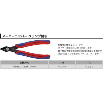 スーパーニッパー KNIPEX(クニペックス)