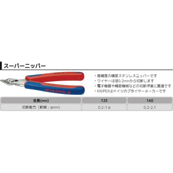 スーパーニッパー (INOX) KNIPEX(クニペックス)