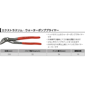COBRA エクストラスリム・ウォーターポンププライヤー KNIPEX(クニペックス)