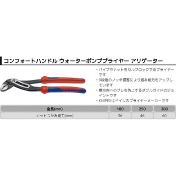ALLIGATOR ウォーターポンププライヤー KNIPEX(クニペックス)