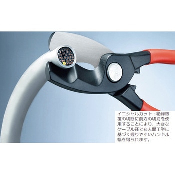 ケーブルカッター KNIPEX(クニペックス)