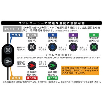 ソルジャーベストHC 8902 カジメイク