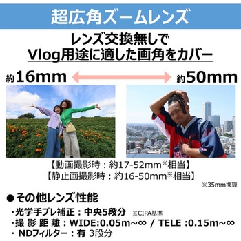 コンパクトカメラ PowerShot V1 Canon