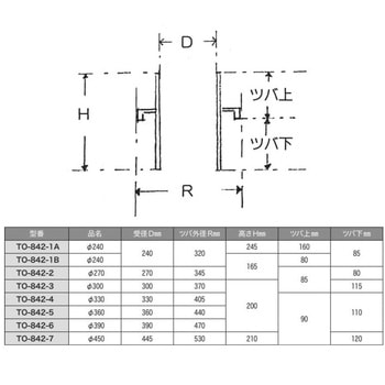 ハカマ付直リング SUGICO(スギコ)