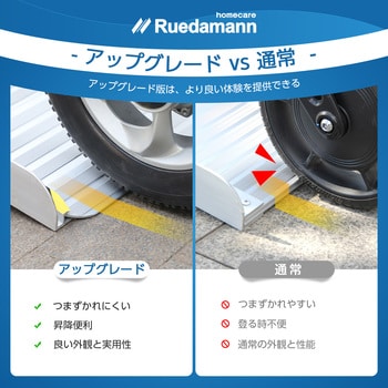 アルミブリッジ 玄関スロープ Ruedamann