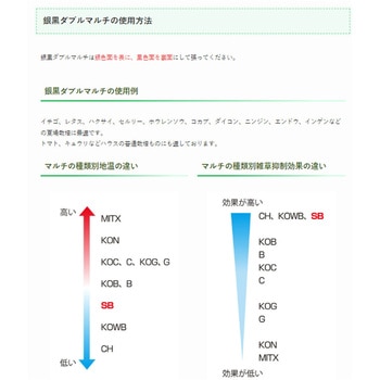 銀黒ダブルマルチ(25)シート みかど加工