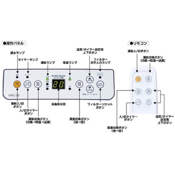 移動式エアコン 窓用エアコン 冷房専用タイプ ナカトミ