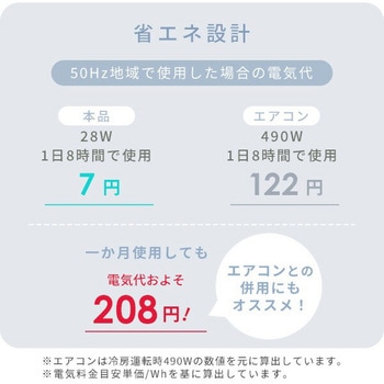 扇風機 クリップファン 左右首振り 風量2段階 YAMAZEN(山善)
