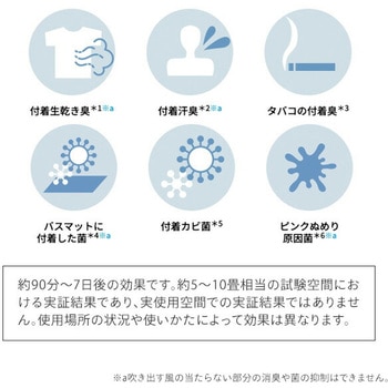 衣類乾燥除湿機 コンパクト 小型 コンプレッサー シャープ