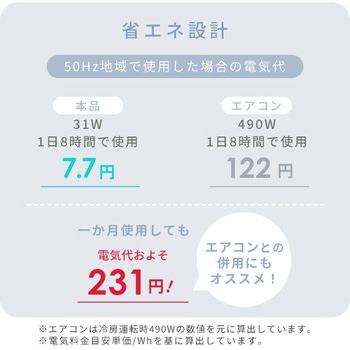 扇風機 風量3段階 押しボタン 左右首振り 切タイマー 静音 YAMAZEN(山善)
