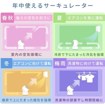 サーキュレーター DCモーター 全分解 洗える 上下左右首振り 18畳まで 静音 YAMAZEN(山善)