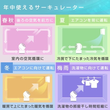 サーキュレーター 45畳 大風量 上下左右自動首振り 上向き90度 風量3段階 室温表示 リモコン YAMAZEN(山善)