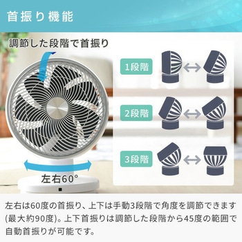 サーキュレーター 45畳 大風量 上下左右自動首振り 上向き90度 風量3段階 室温表示 リモコン YAMAZEN(山善)