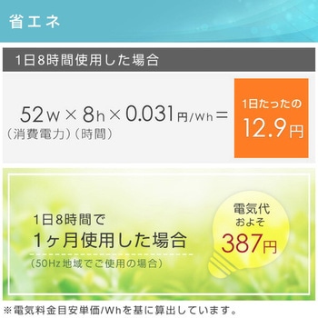 サーキュレーター 45畳 大風量 上下左右自動首振り 上向き90度 風量3段階 室温表示 リモコン YAMAZEN(山善)