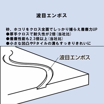 マイクロクロス木床用 まとめ売り CONDOR(山崎産業)