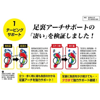 テーピングソックス 足活力 サイズ22-24cm サンパック紙業