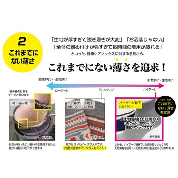 テーピングソックス 足活力 サイズ22-24cm サンパック紙業