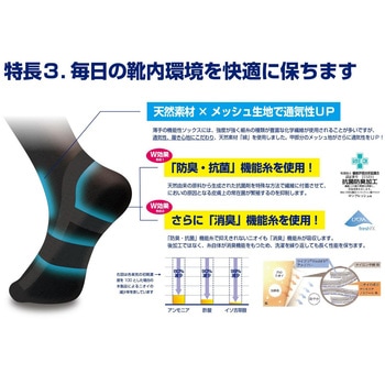 テーピングソックス 足活力 サイズ22-24cm サンパック紙業