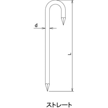 DAIDОHANT ロープ止め J型 (ユニクロ) ダイドーハント(旧:大同製鋲所)