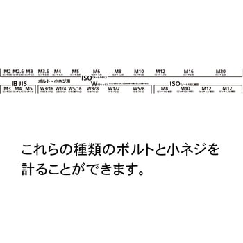 アクリルねじチェッカー ボルト小ねじ用 ダイドーハント(旧:大同製鋲所)
