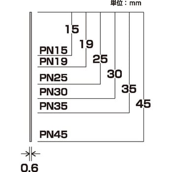 ピンネイル - ダイドーハント(旧:大同製鋲所)