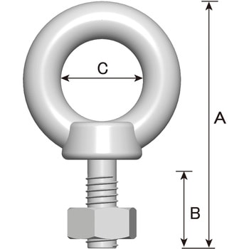 ステンレス アイボルト ナット付 ダイドーハント(旧:大同製鋲所)