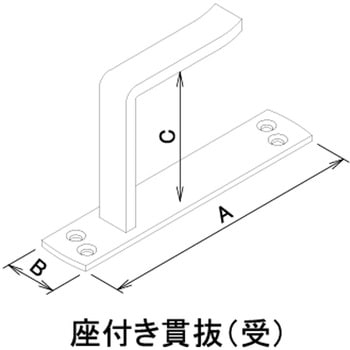 ユニクロ かんぬき ダイドーハント(旧:大同製鋲所)