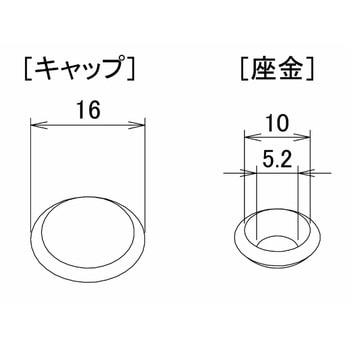 ビスキャップ ダイドーハント(旧:大同製鋲所)
