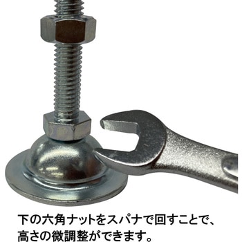 アジャスターボルト ダイドーハント(大同製鋲所)