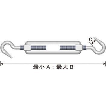 ステンレス ターンバックル 両フック ダイドーハント(旧:大同製鋲所)
