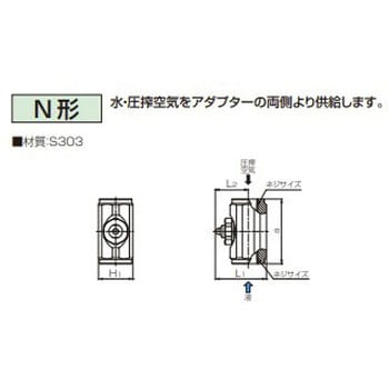 微霧発生ノズル/小噴量空円錐方-サクション- BIMK.S いけうち