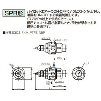 微霧発生ノズル/小噴量空円錐方-サクション- BIMK.S いけうち