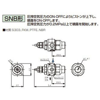 微霧発生ノズル/小噴量空円錐方-サクション- BIMK.S いけうち