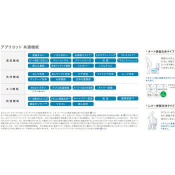 シートタイプ温水洗浄便座 ウォシュレット アプリコット TOTO