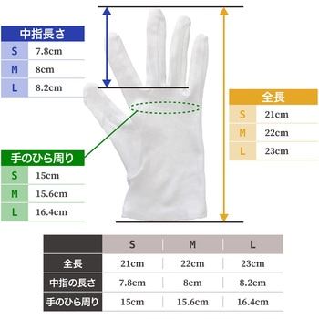 スムス手袋 マチあり 5双入 ヤマショウ