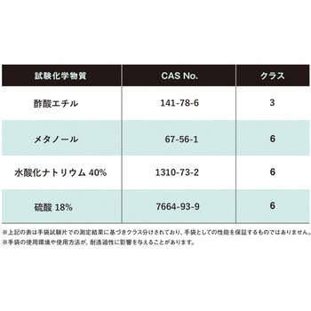 CN910 u`Swh V[O[u TCYM  CN910 14931336