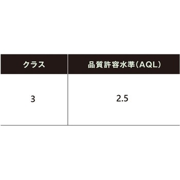 ニトリルゴム製化学防護手袋 使いきりロングタイプ 50枚入 SHOWA(ショーワグローブ)