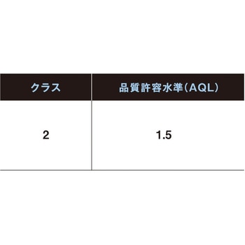 ニトリスト・CF 100枚入 SHOWA(ショーワグローブ)