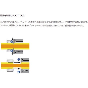 ワイヤーストリッパー  [マルチストリップ10] - KNIPEX(クニペックス)