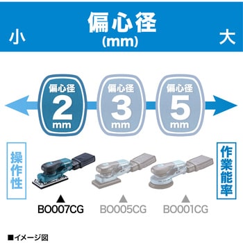 充電式オービタルサンダ マキタ