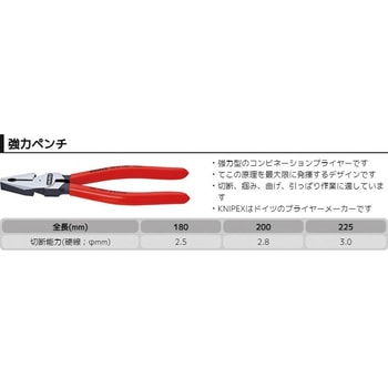 強力型ペンチ KNIPEX(クニペックス)