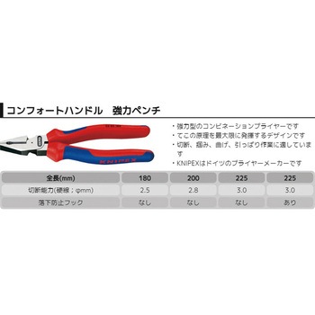 強力型ペンチ KNIPEX(クニペックス)