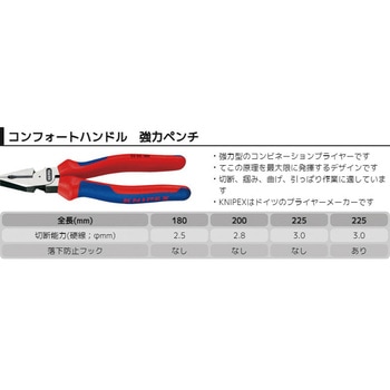 強力型ペンチ KNIPEX(クニペックス)
