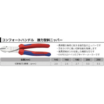 強力型斜ニッパー (硬線用) KNIPEX(クニペックス)