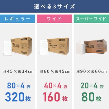 ペットシーツ 中厚型 業務用 コーチョー