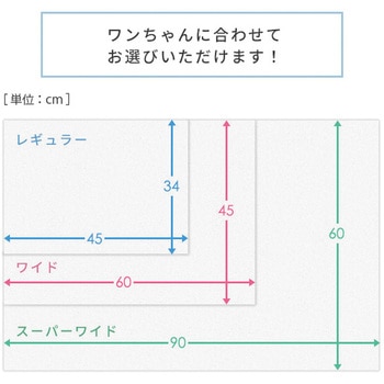 ペットシーツ 中厚型 業務用 コーチョー