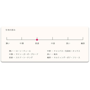 エイティスクエア - 日本紐釦貿易