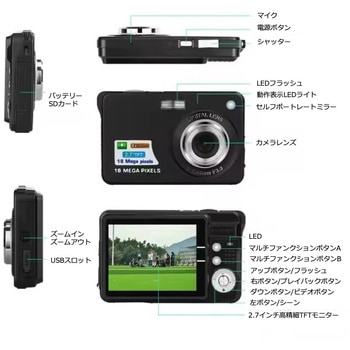 極薄デジタルスチルカメラ エーインサイト